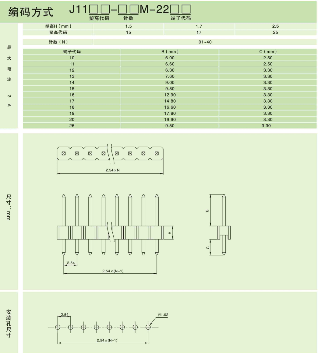 J11XX系列直針-min.png