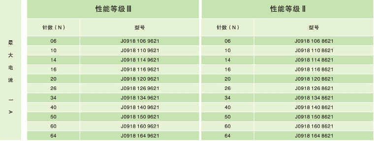 IO連接器-牛角_09.jpg