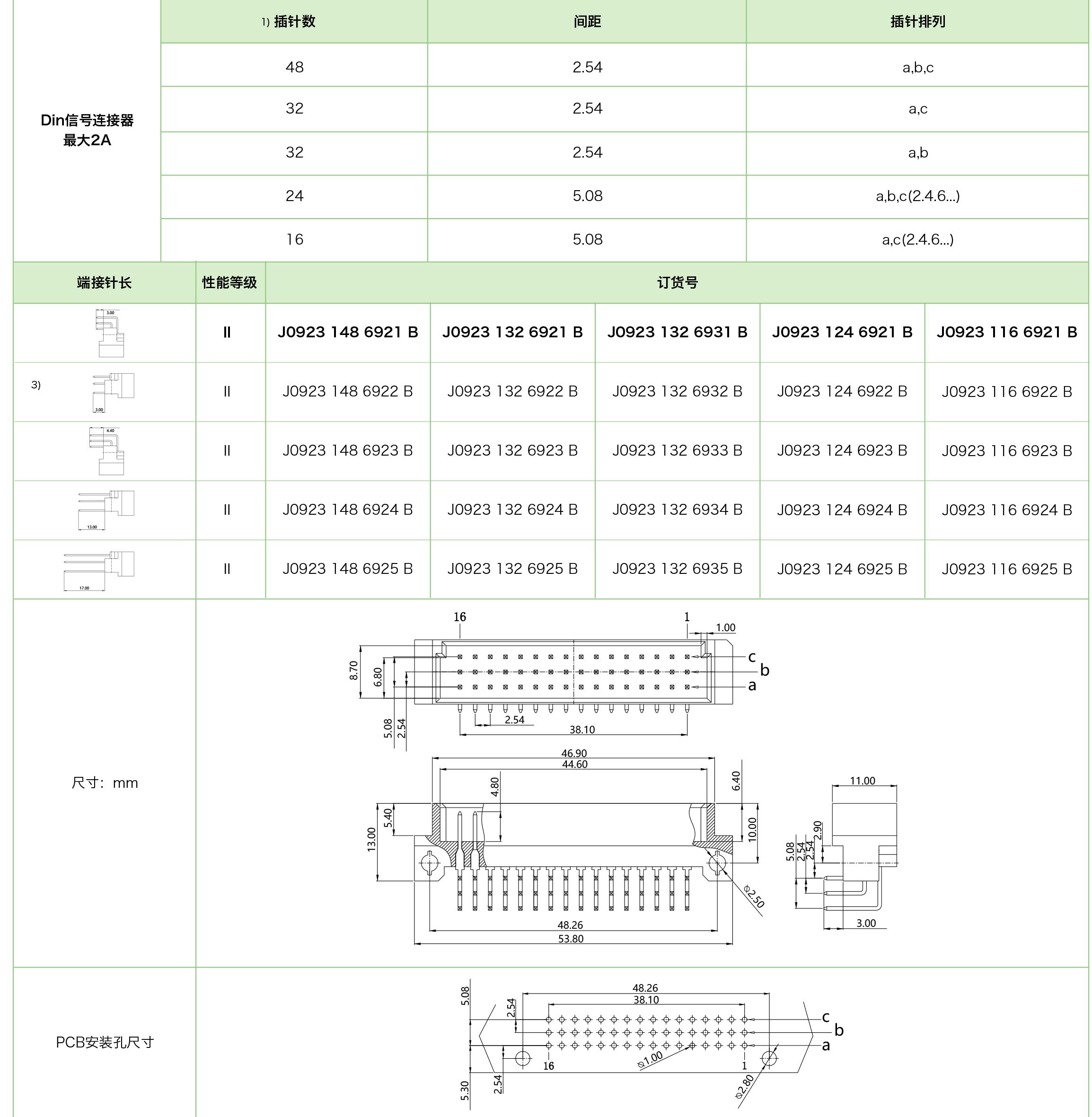 歐式連接器-9_10.png