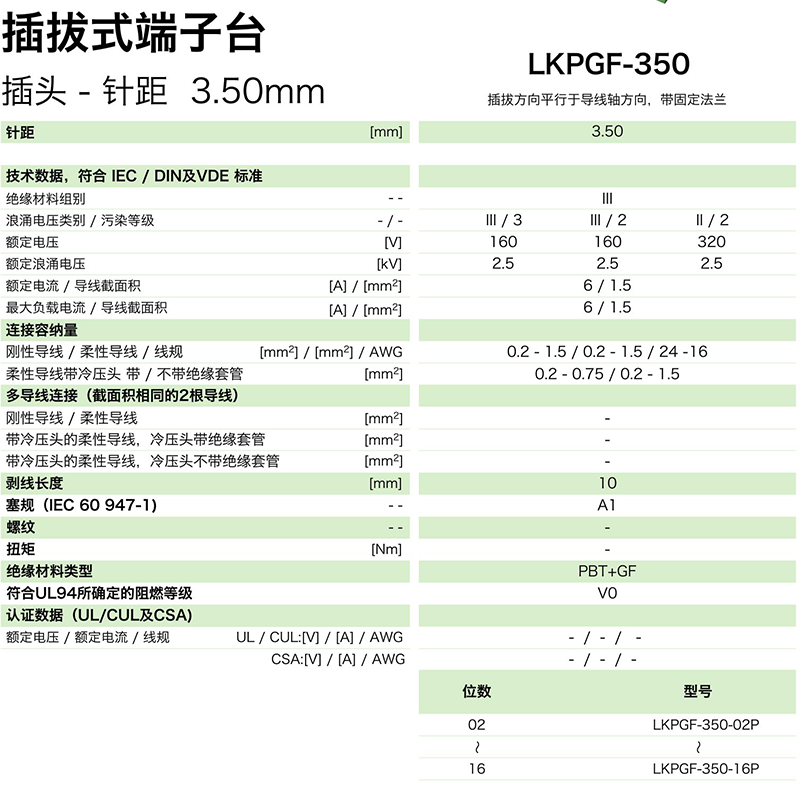 lkpgf-350參數(shù).png