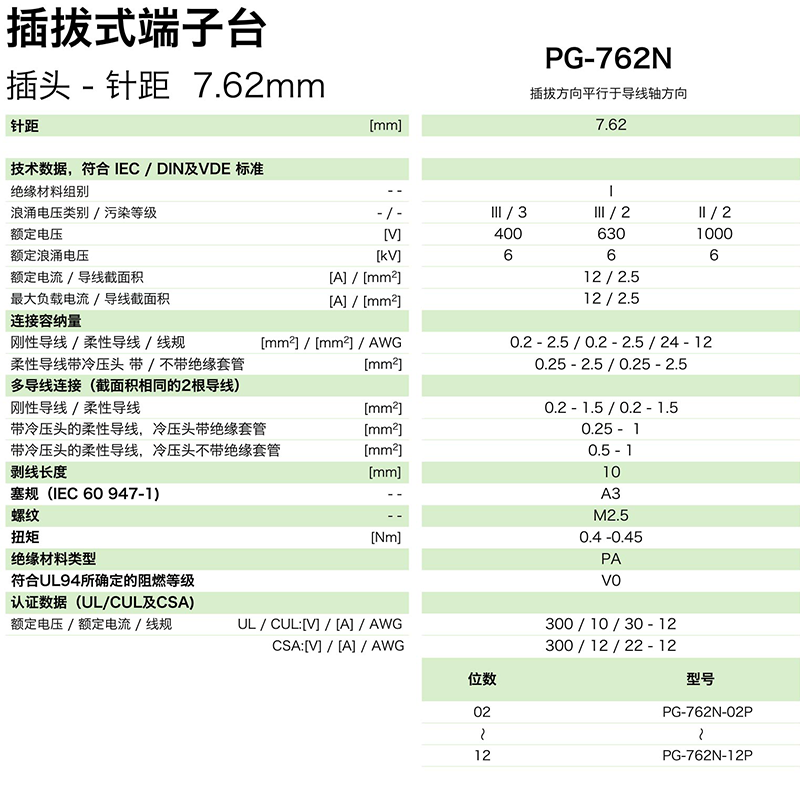 pg-762n參數(shù).png