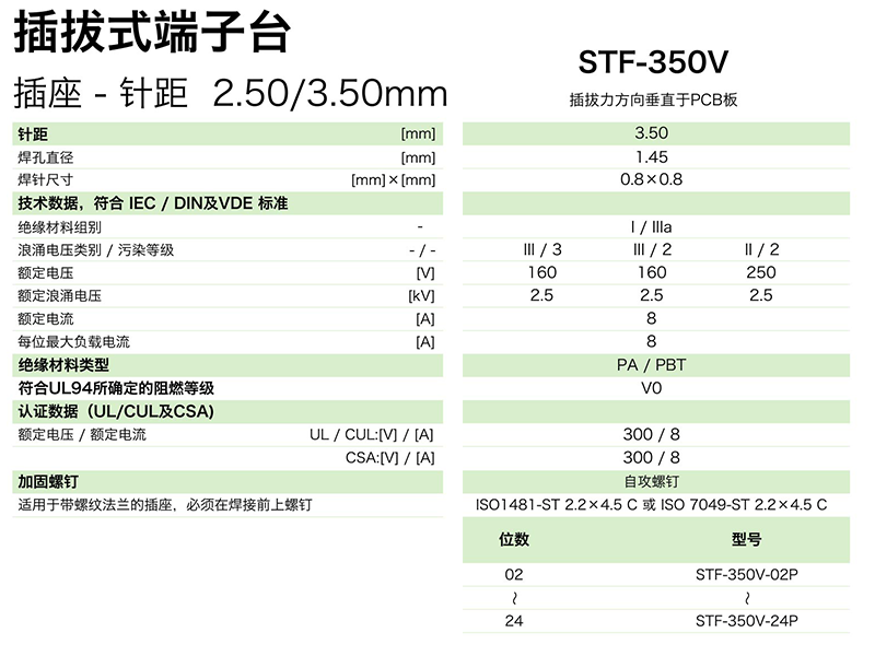 STF-350V參數(shù).png