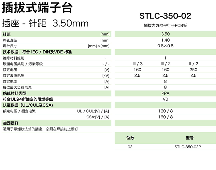 STLC-350-02參數(shù).png