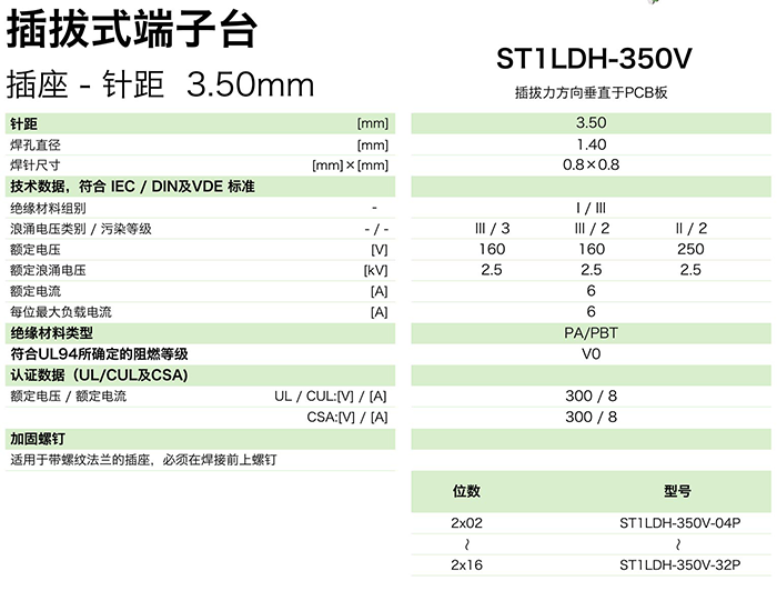 ST1LDH-350V參數(shù).png