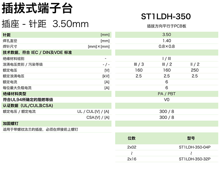 st1ldh-350參數(shù).png