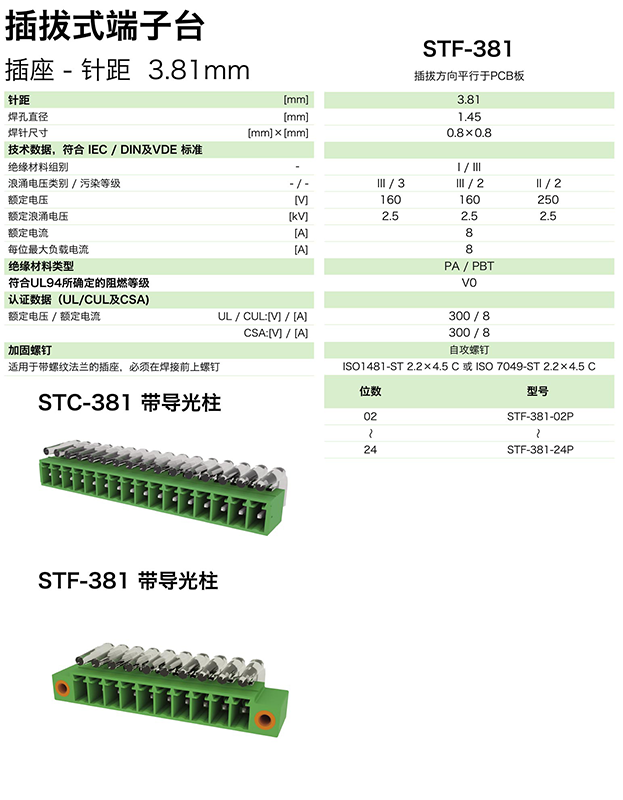 STF-381參數(shù).png