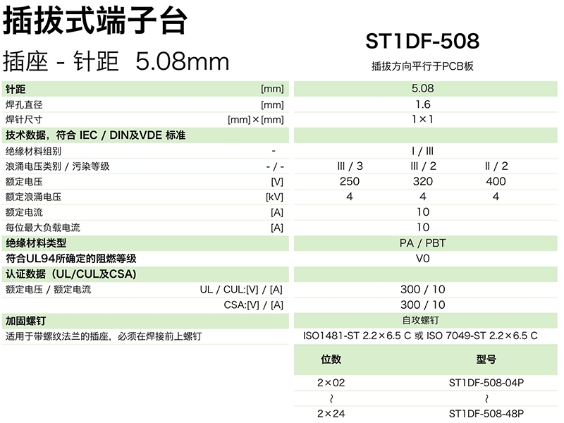 ST1DF-508參數(shù).png