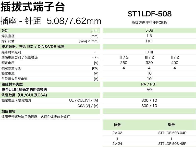 ST1LDF-508參數(shù).png