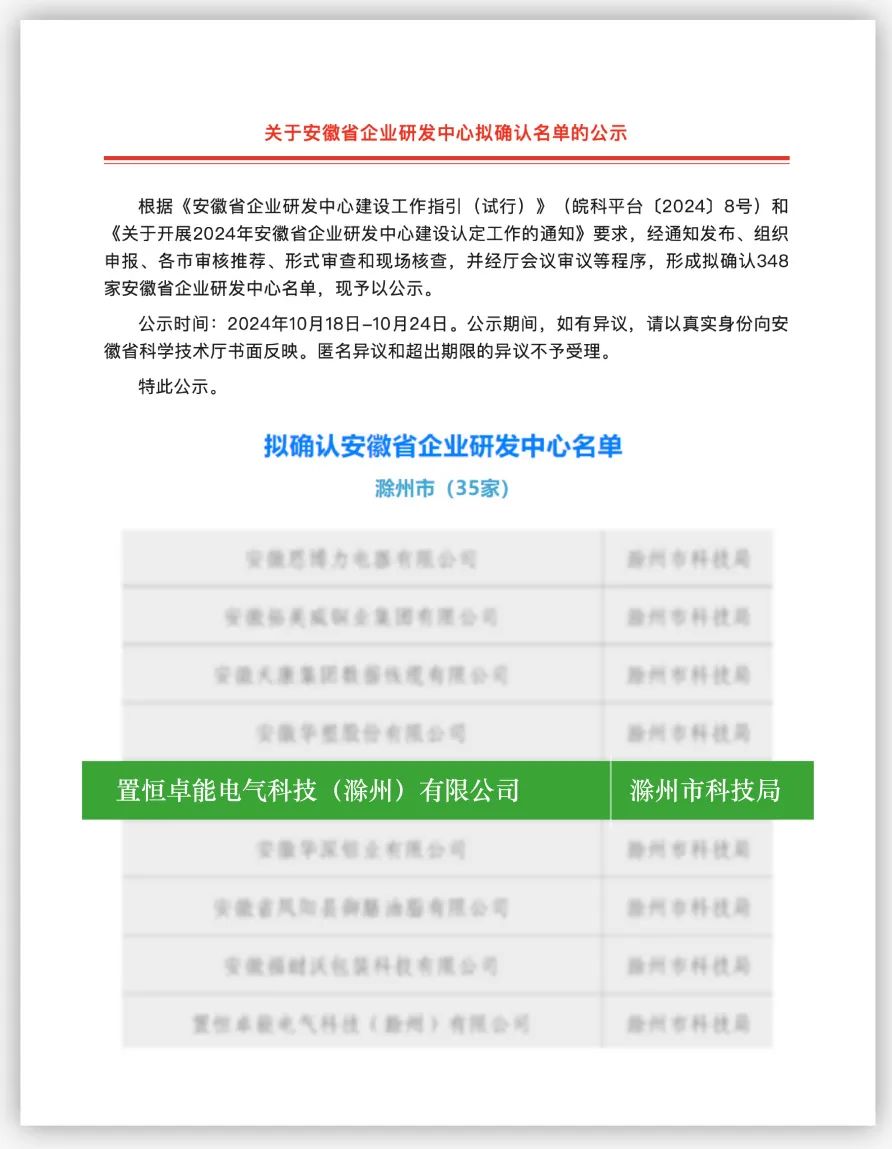 卓能快訊丨卓能榮獲安徽省“企業(yè)研發(fā)中心”稱號——創(chuàng)新實力再獲官方認證