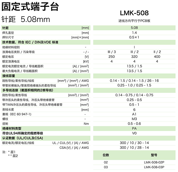 LMK-508參數(shù).png