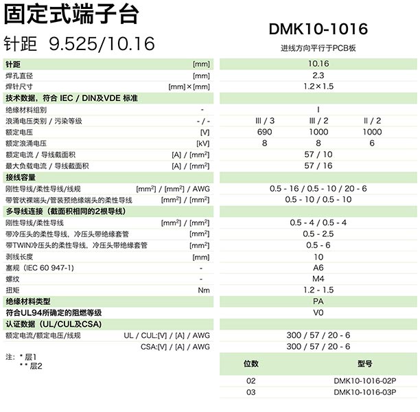 dmk10-1016參數(shù).jpg