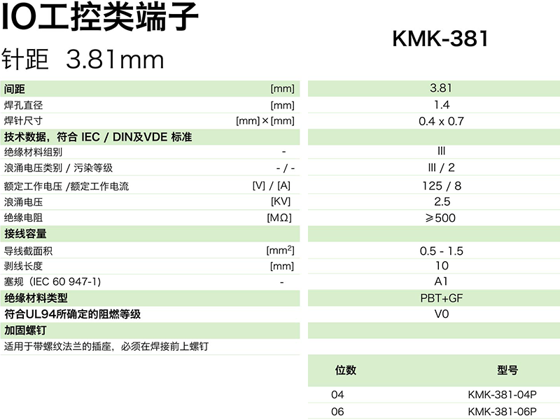 kmk-381參數(shù).png