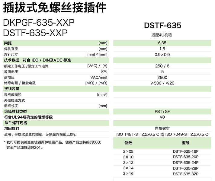 DSTF-635-XXP參數(shù).png