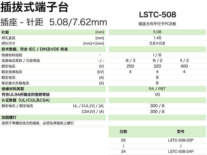 LSTC-508參數(shù).png